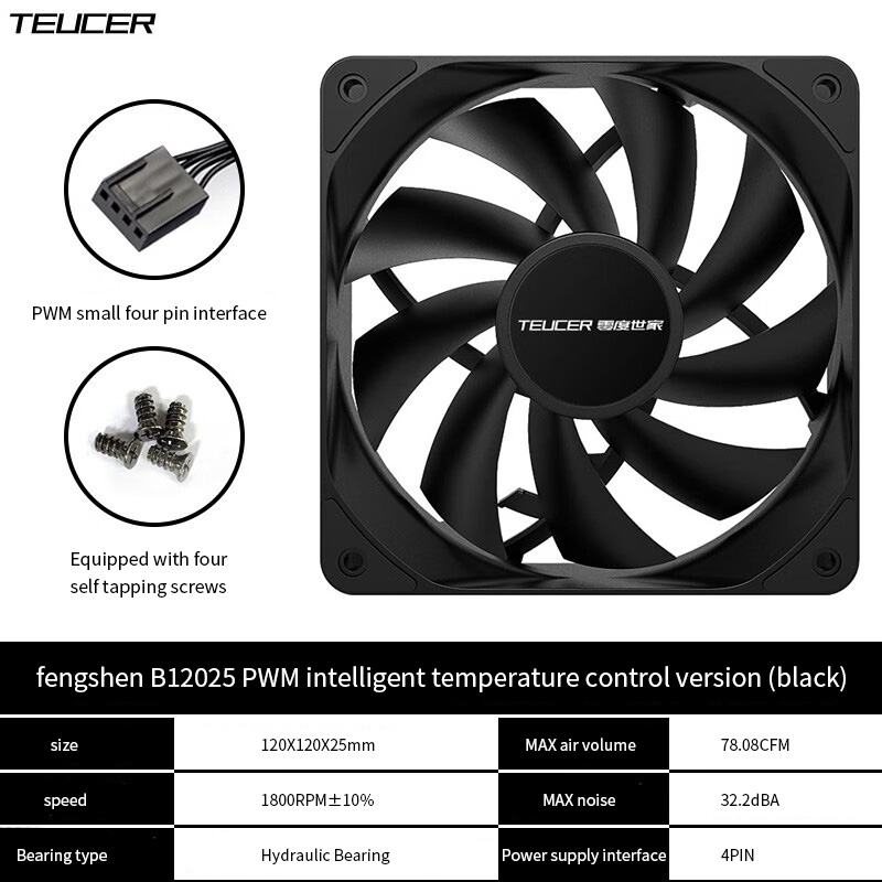 TEUCER PC-Computergehäuselüfte – Gpu Cooler Bewertung und Preis