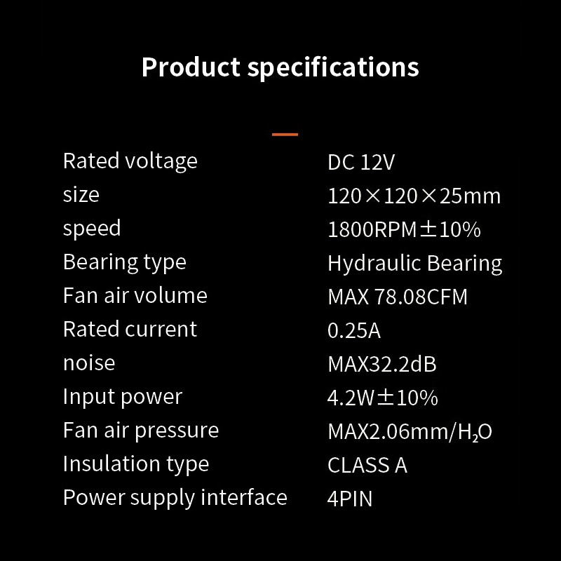 TEUCER PC-Computergehäuselüfte – Gpu Cooler Bewertung und Preis